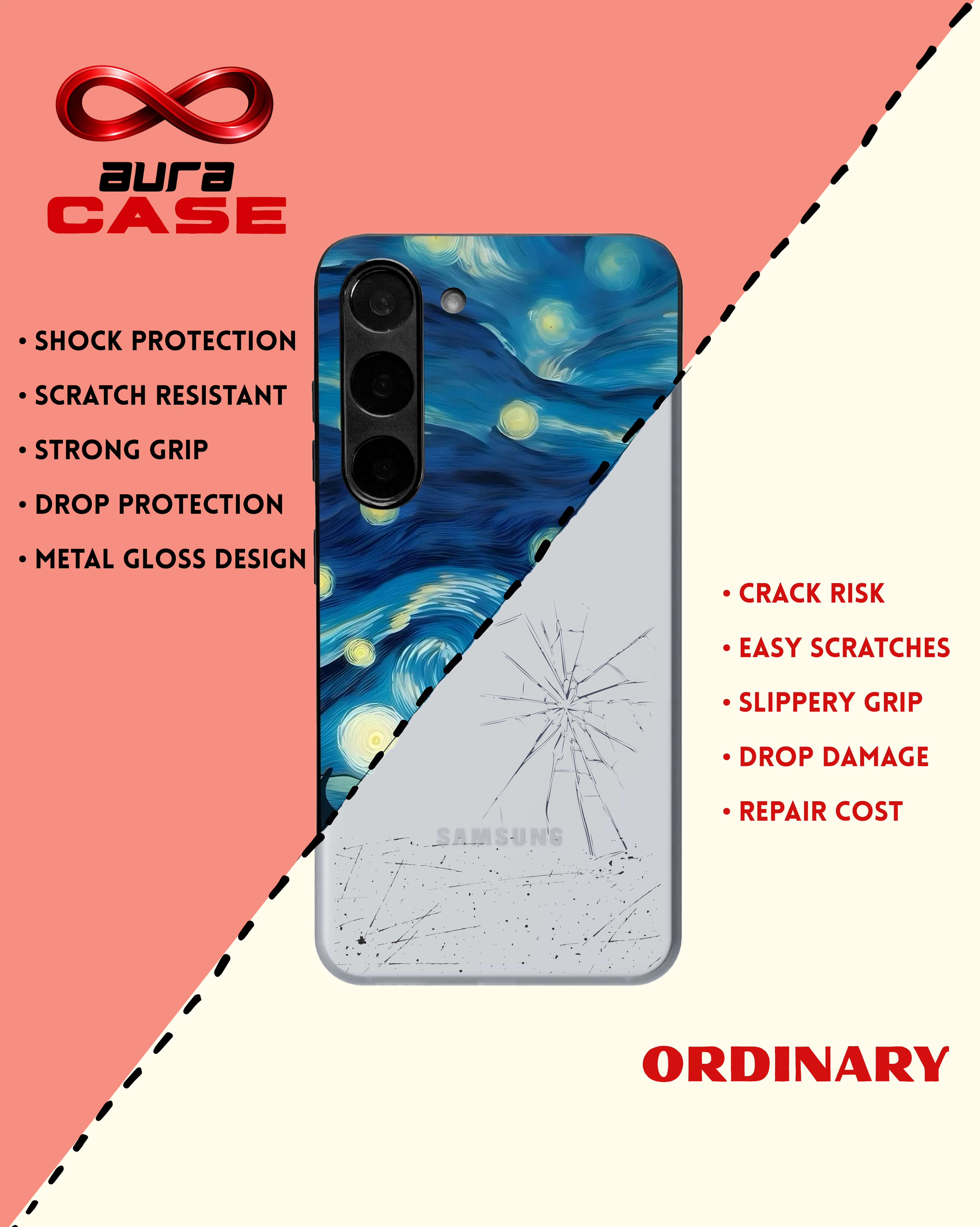 Blue Persian Calligraphy Tile Art Premium Phone Case